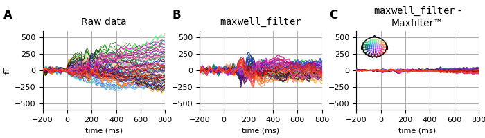 ../../_images/sphx_glr_plot_maxfilter_001.png
